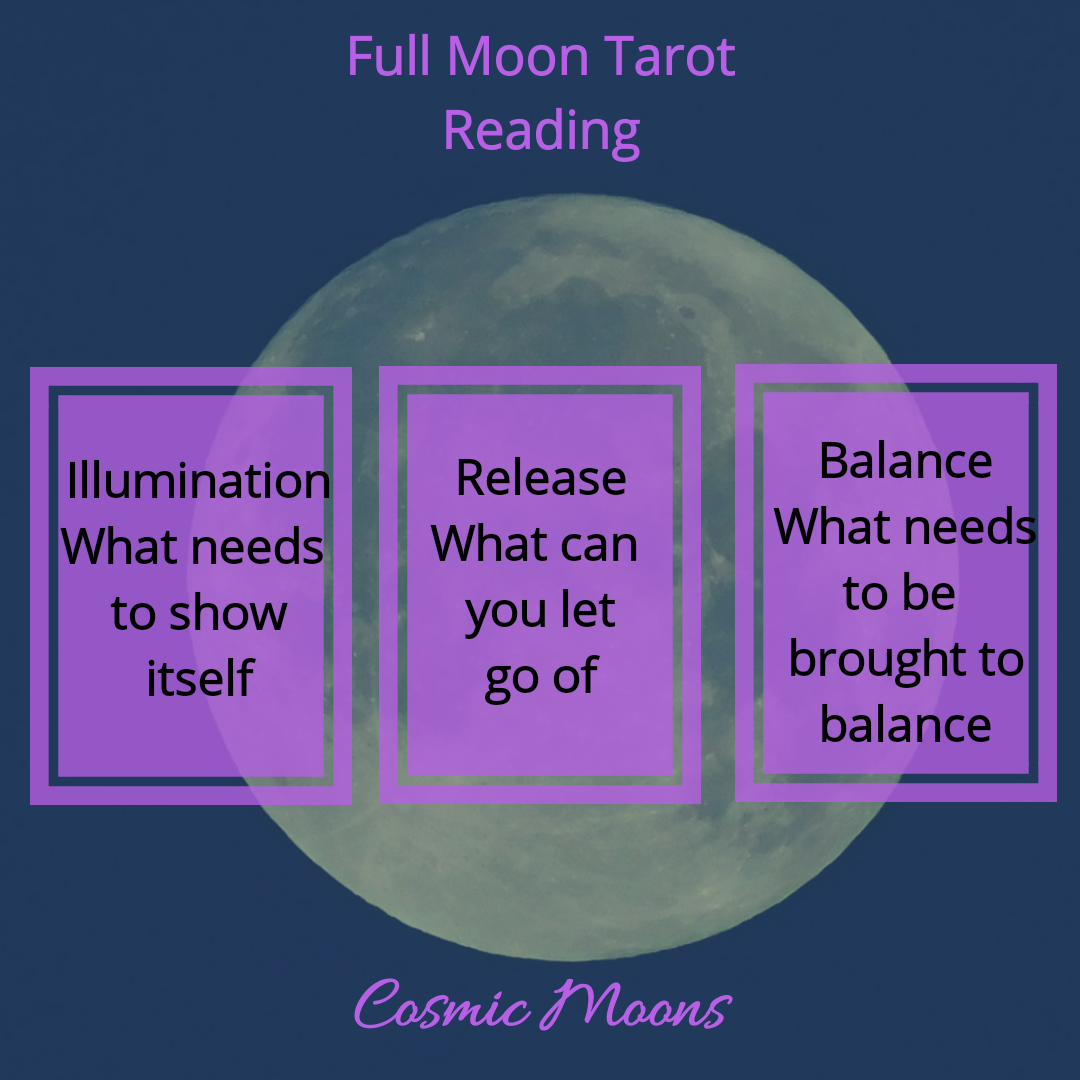 10 Tips That Will Make You Influential In Moon Reading